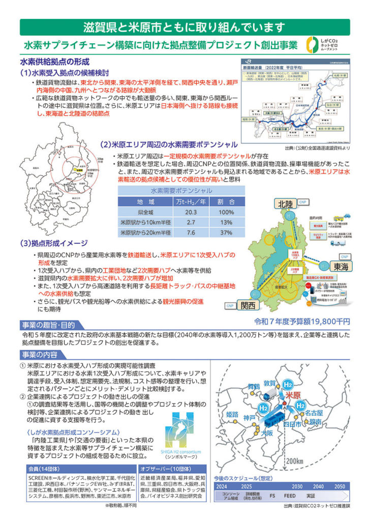 県政レポートVol.03
